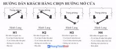 Phong Thịnh Door®